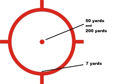 518a65_reticle-rendering_wyards_1.jpg EOTECH 518 HOLOGRAPHIC SIGHT - 68MOA RING W/1MOA DOT
